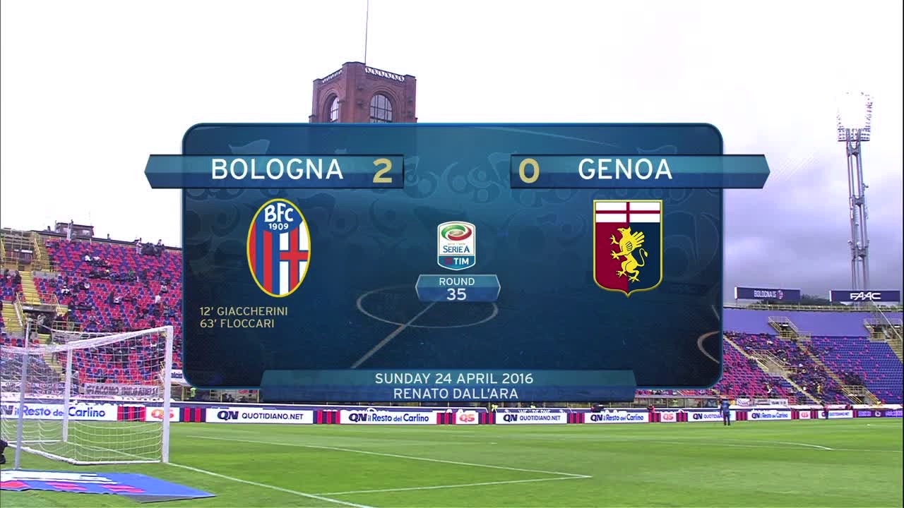 Video BOLOGNA 2 - 0 GENOA - Risultati e Highlights partita calcio 24/04/201...