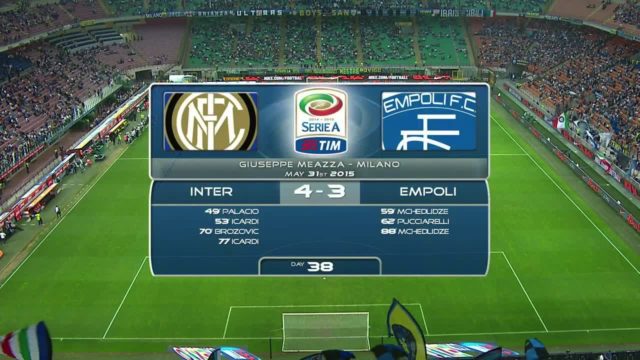 Video Partite Campionato Serie A 14 15 Calcio Highlights E Gol Bwin Tv
