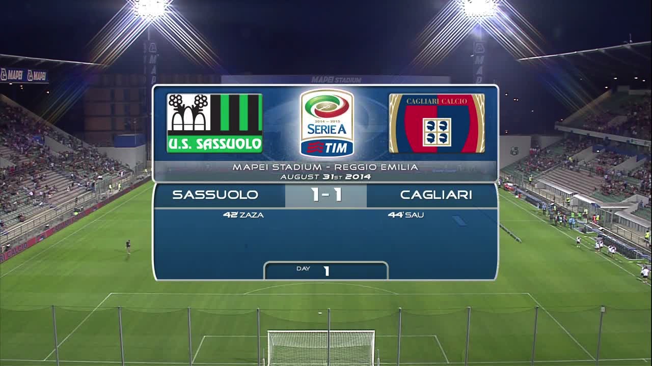 Video SASSUOLO 1 - 1 CAGLIARI - Risultati e Highlights partita calcio ...