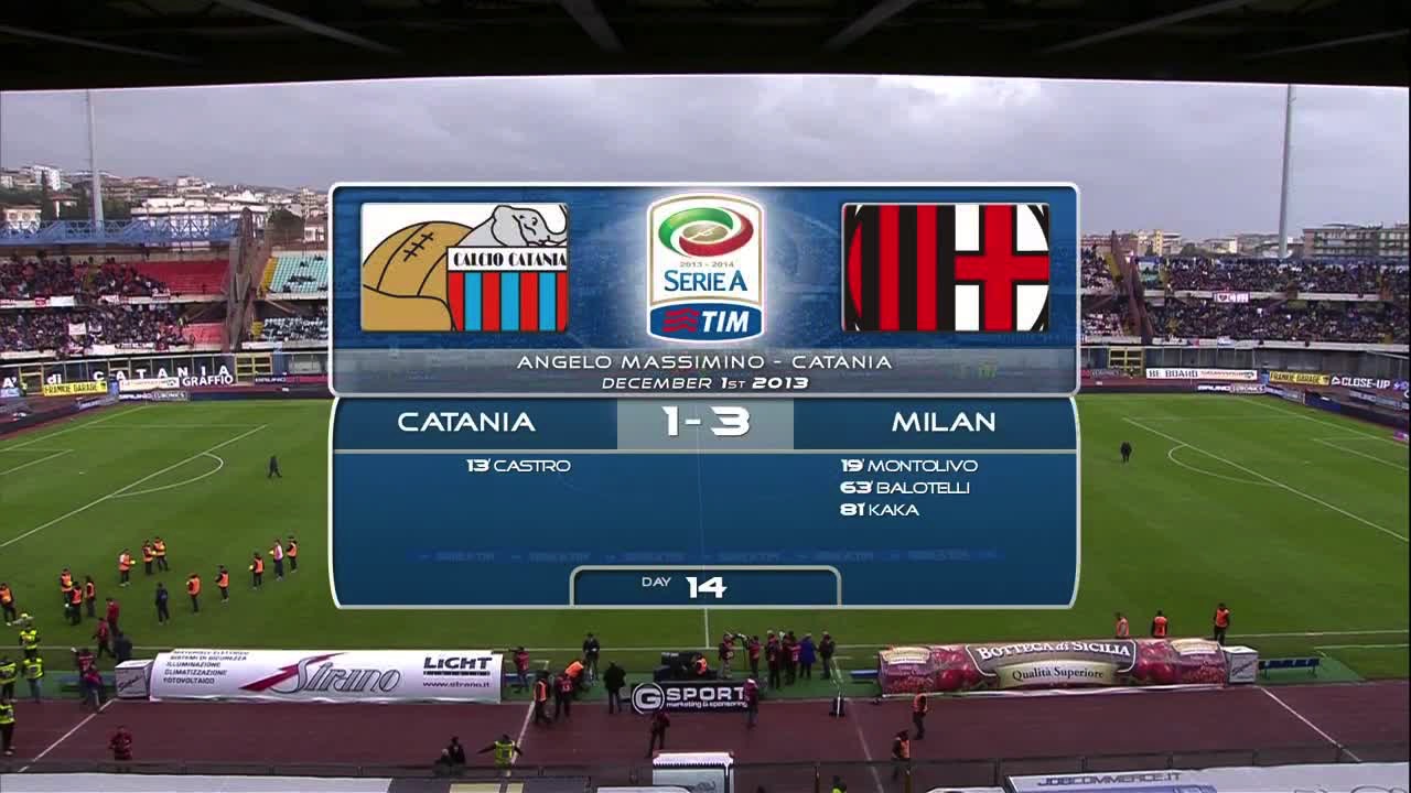 partita del catania oggi orario